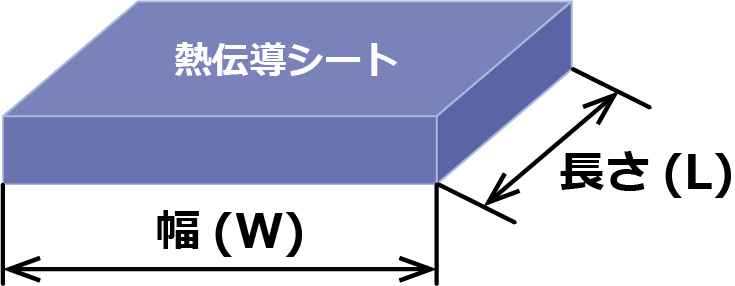 熱伝導シート