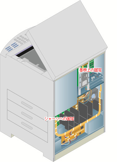 「基板上とシャーシへの固定図