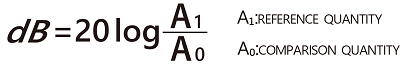 デシベル式_E