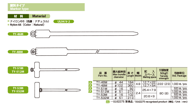 識別タイプ TY-M特性