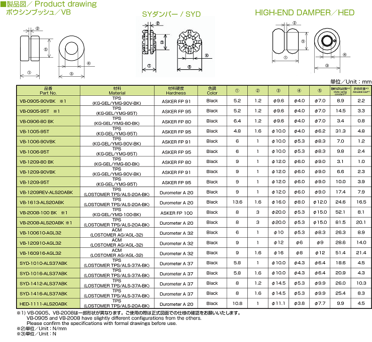 VB_SYD・HED_d_w_017A