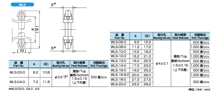 ダブルロッキングスペーサーWLS