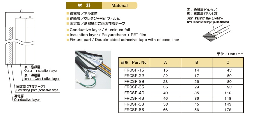 フラットケーブルシールド FRCSR
