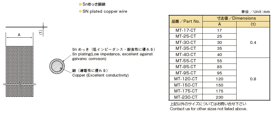 メッシュテープ MT