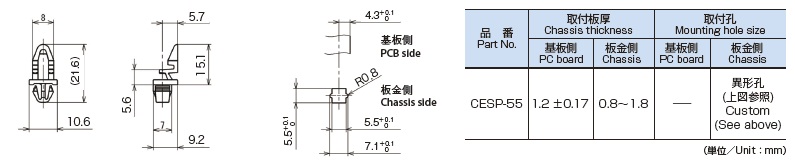カードエッジスペーサー CESP-55特性