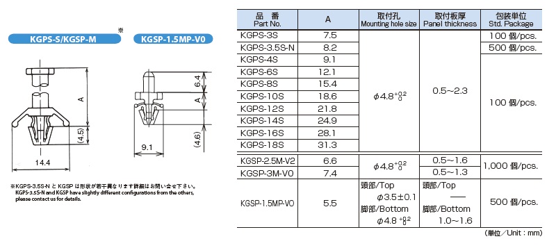カードスペーサーKGPS-S特性