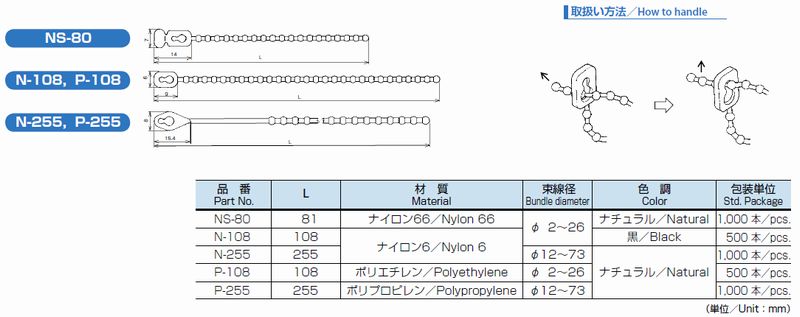 ビーズバンド N 特性一覧