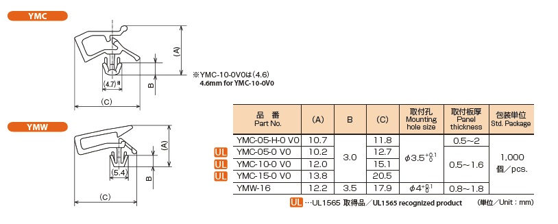 横形ミニクランプ YMW
